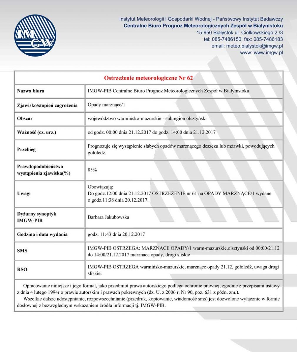 Ostrzeżenie meteorologiczne Nr 62