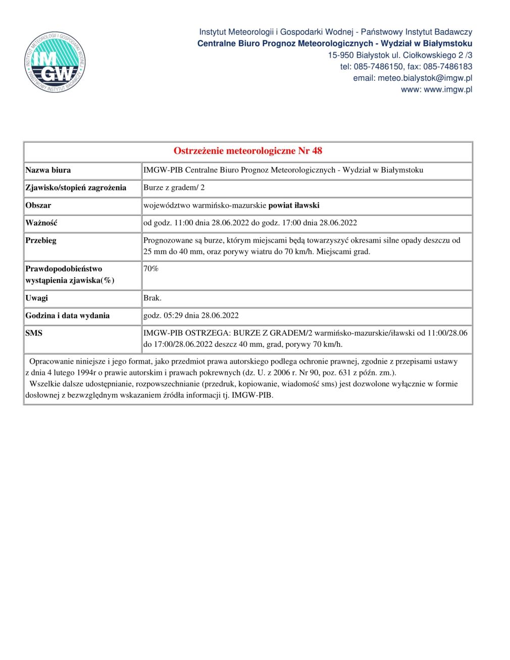 Ostrzeżenie meteorologiczne Nr 48