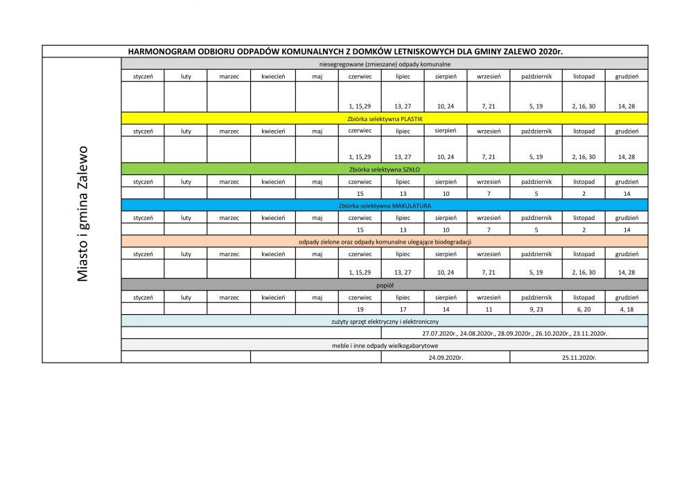 Harmonogram odbioru odpadów komunalnych z domków letniskowych dla Gminy Zalewo