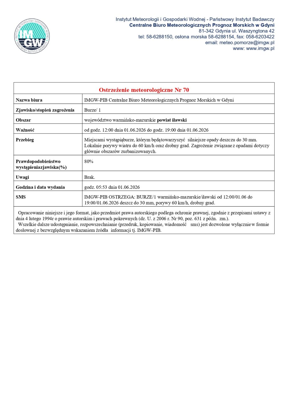Ostrzeżenie meteorologiczne Nr 70