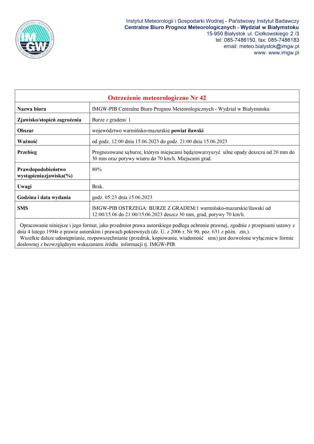 Ostrzeżenie meteorologiczne Nr 42