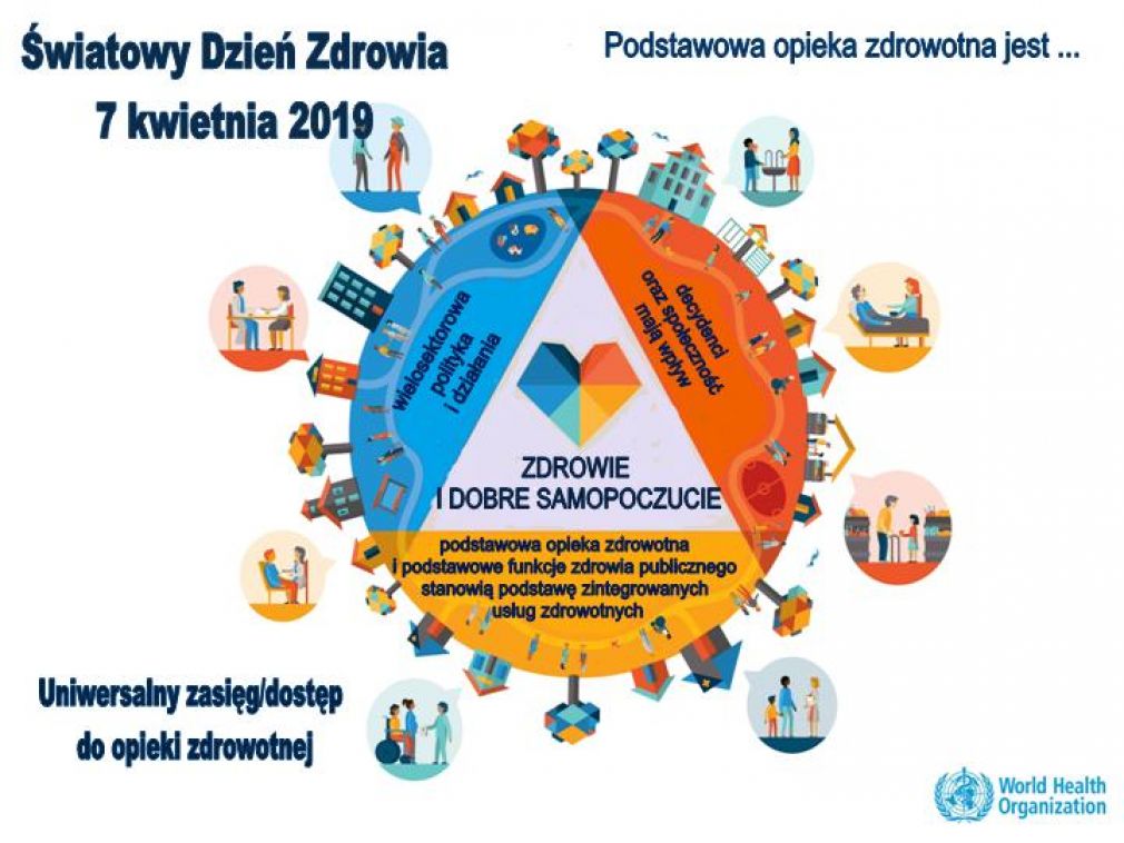 Światowy Dzień Zdrowia