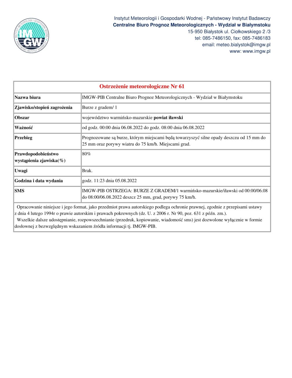 Ostrzeżenie meteorologiczne Nr 61