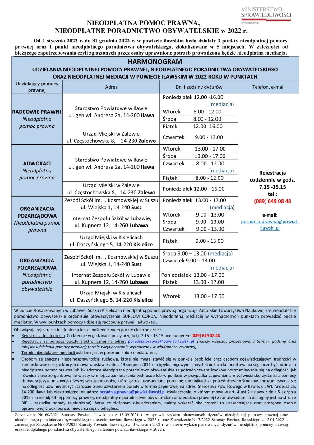 Nieodpłatna Pomoc Prawna oraz Nieodpłatne Poradnictwo Obywatelskie w 2022 roku